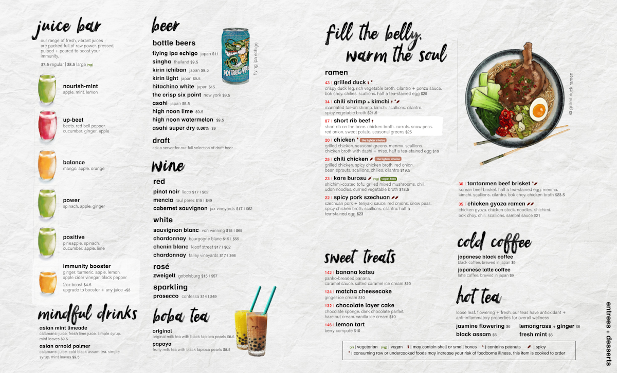 Menu Wagamama, Midtown, New York-1